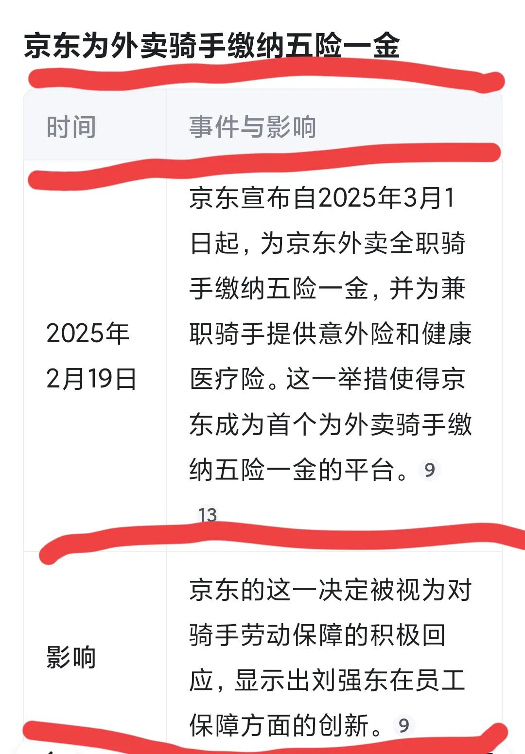 这才是能够打动员工的善举，才是有良知的大企业和大老板。从3月1日起，京东宣称要为