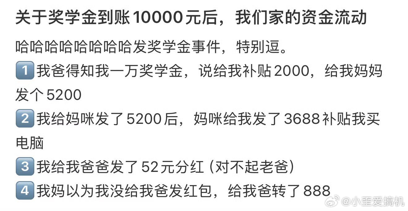 1w奖学金到账后我们家的资金流动哈哈哈哈，妈妈5200，爸爸52[笑cry] ​