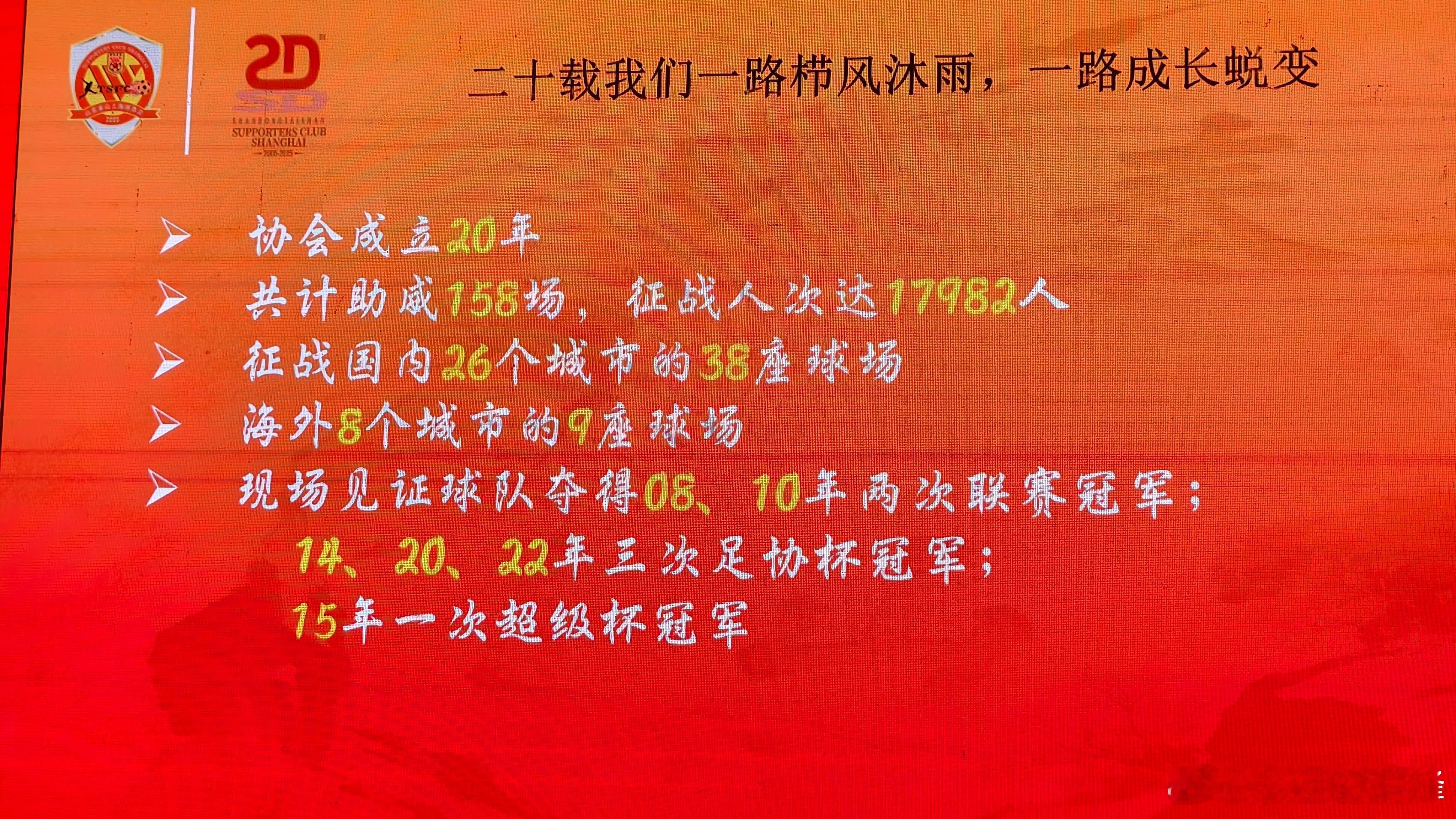 山东泰山上海球迷会20周年庆典，同祝山东泰山日照球迷会20周年。 