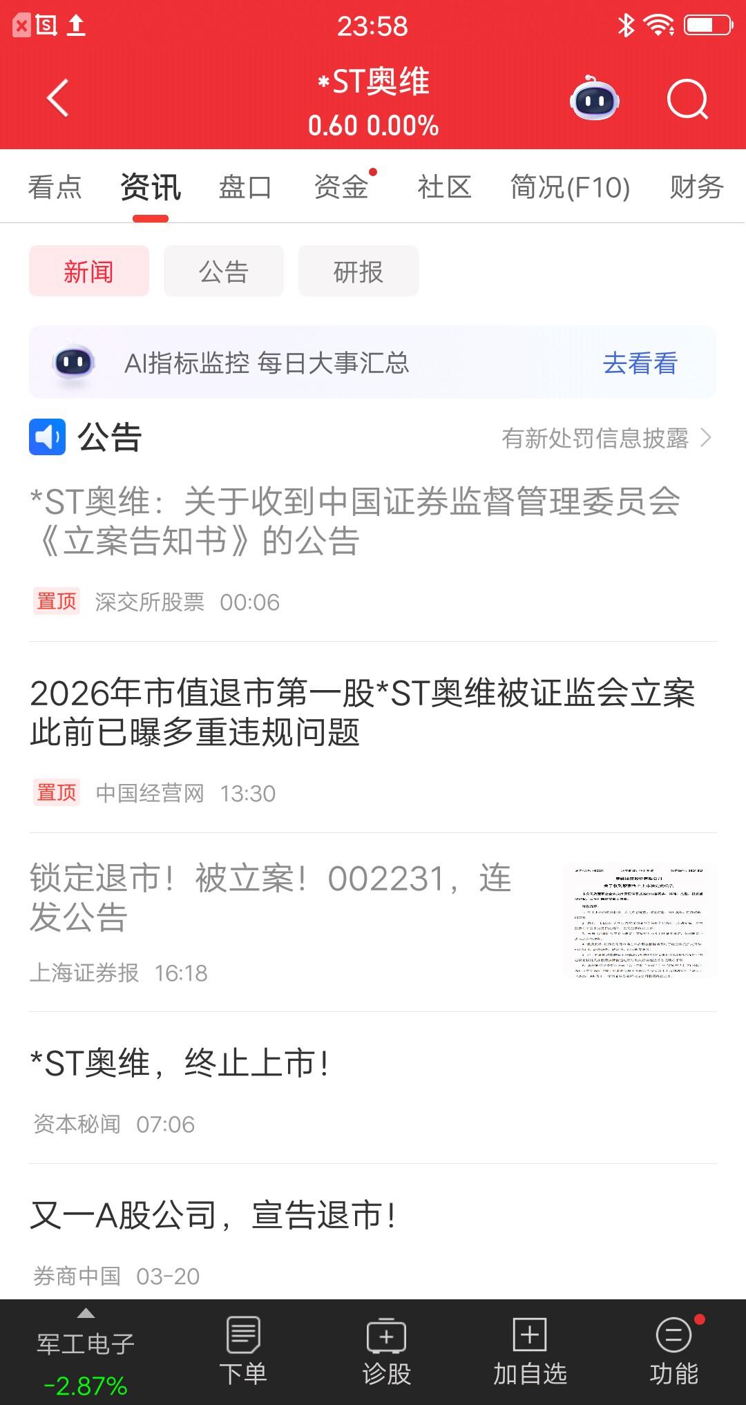 A股今年第一批破产的散户诞生了，2.82万股东如遭雷击，现在估计想死的人都有了。