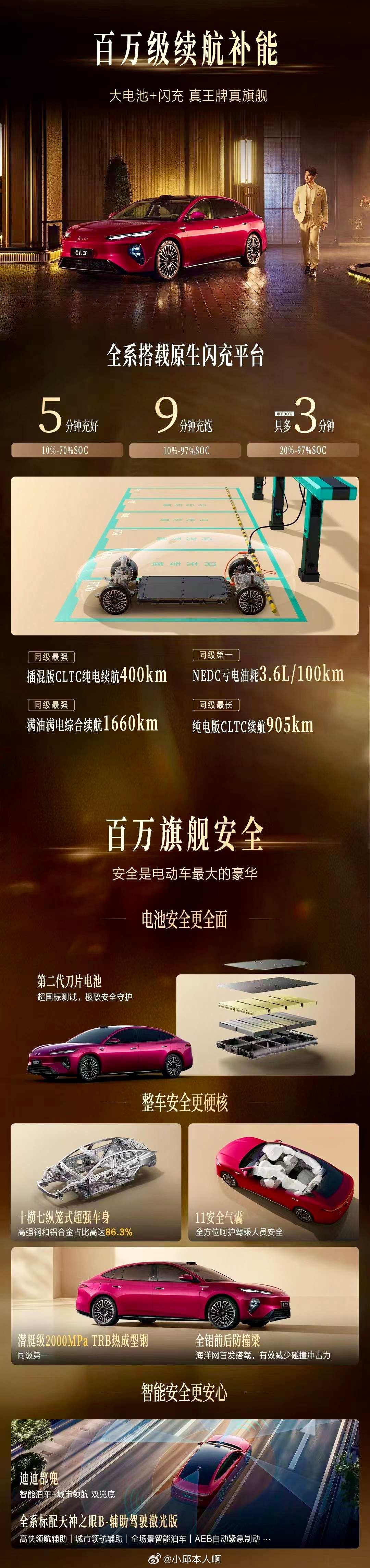 比亚迪海豹08正式上市定价19.69万-23.99万秦岚代言，主打30万内全能旗