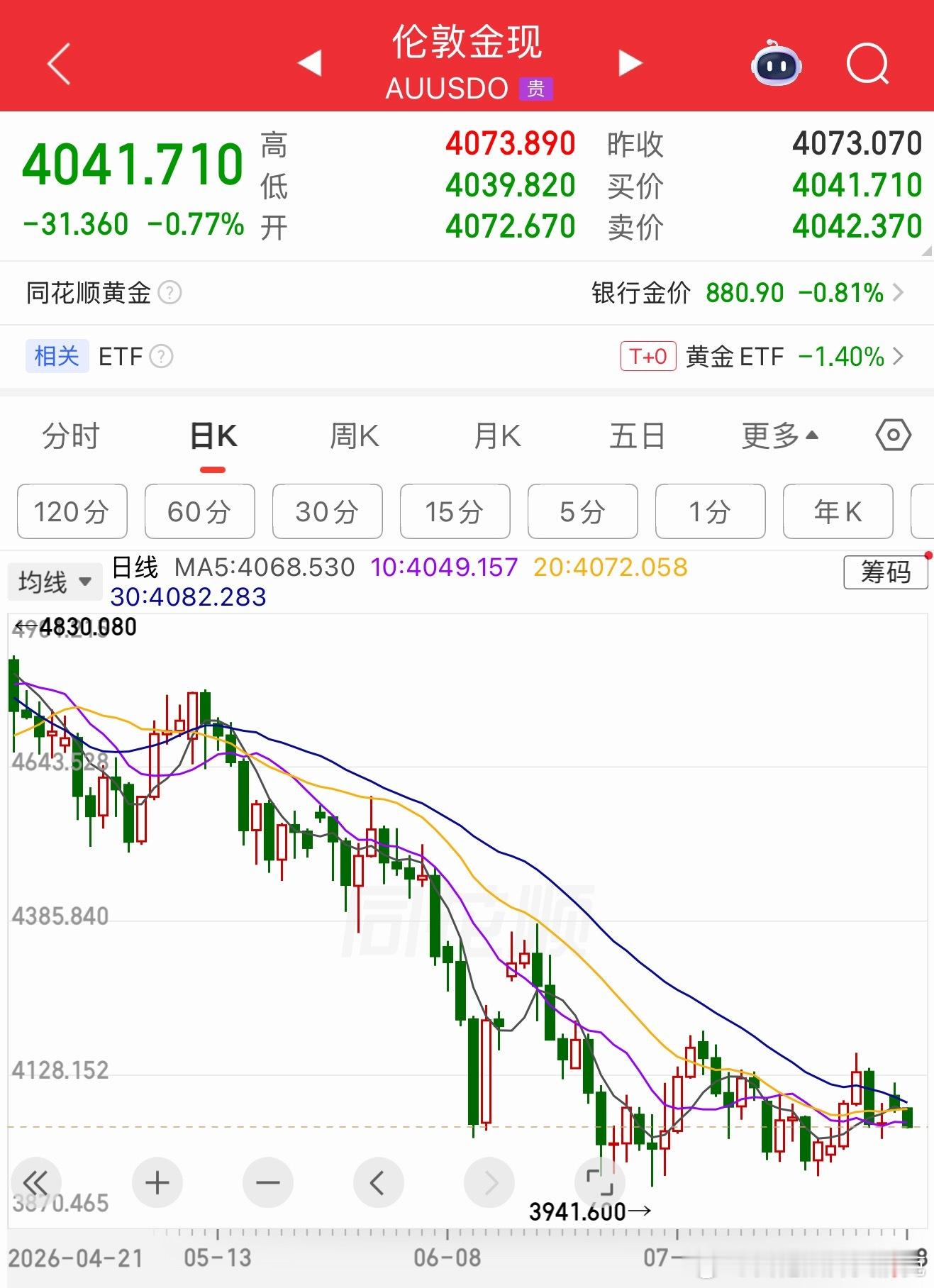 用老人的话来说，这是憋坏呢！它就没憋好屁！ 