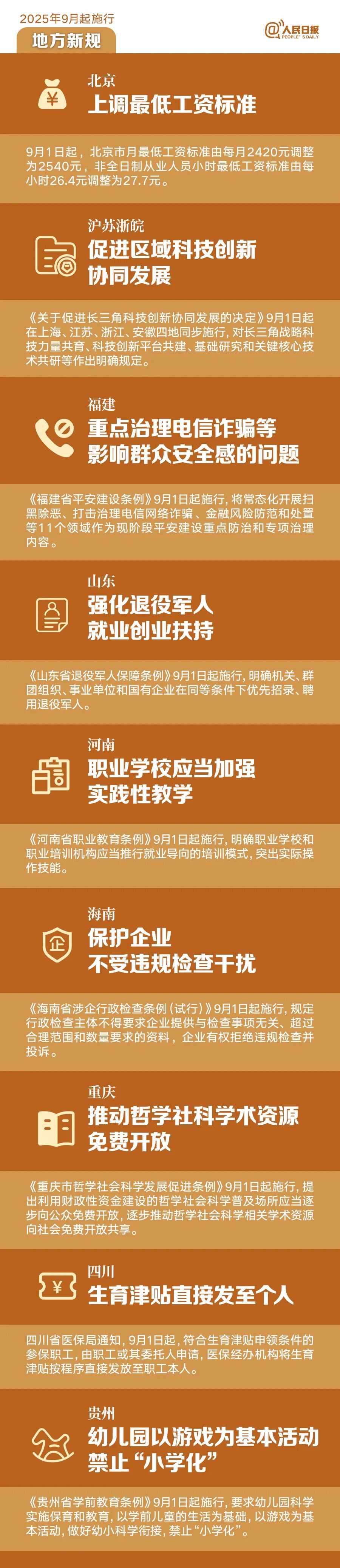 明天起,这些新规将影响你的生活