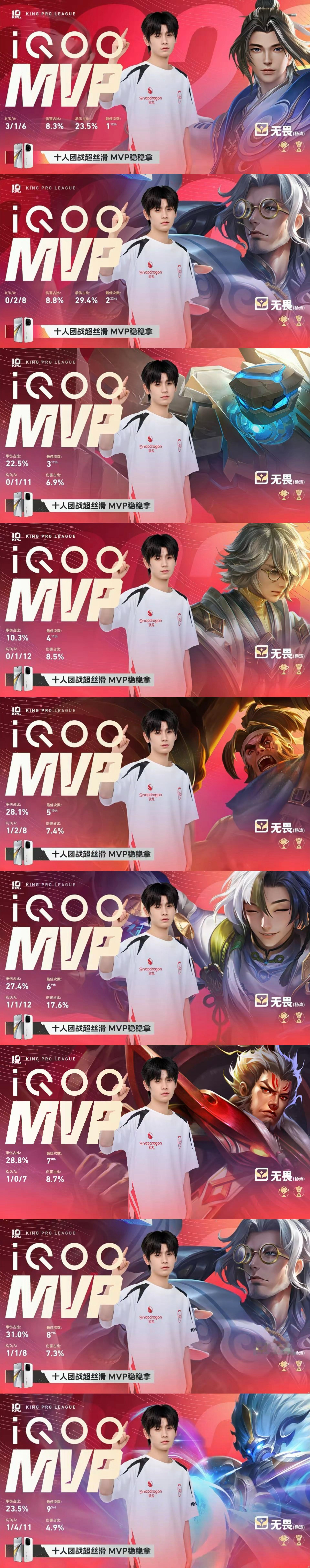 无畏又给夏季赛常规赛交上了一张教科书级别的答卷，我们季后赛见 