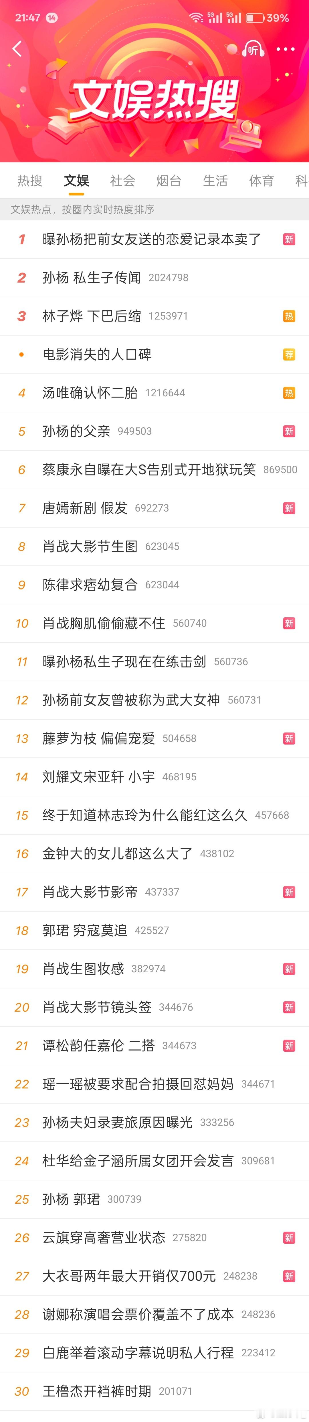 曝孙杨把前女友送的恋爱记录本卖了这孙杨是霸榜文娱了吗？负面的给顶上热搜，正面的视