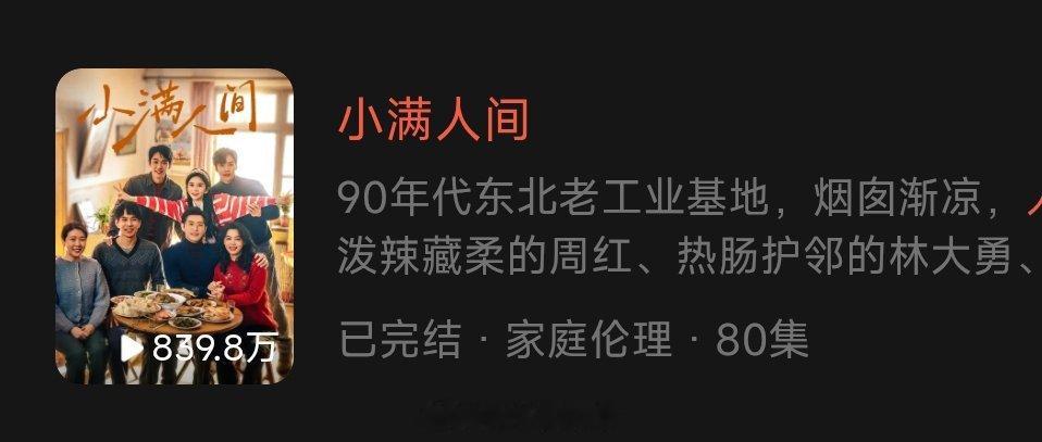 《小满人间》马秋元 蔡欣洋 赵廷义 张楚萱上线七日播放量日万290.9次日406