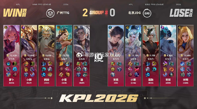 涵鲁班大师开团好猛JDG对战TTG在JDG对战TTG第二小局，TTG2:0JDG