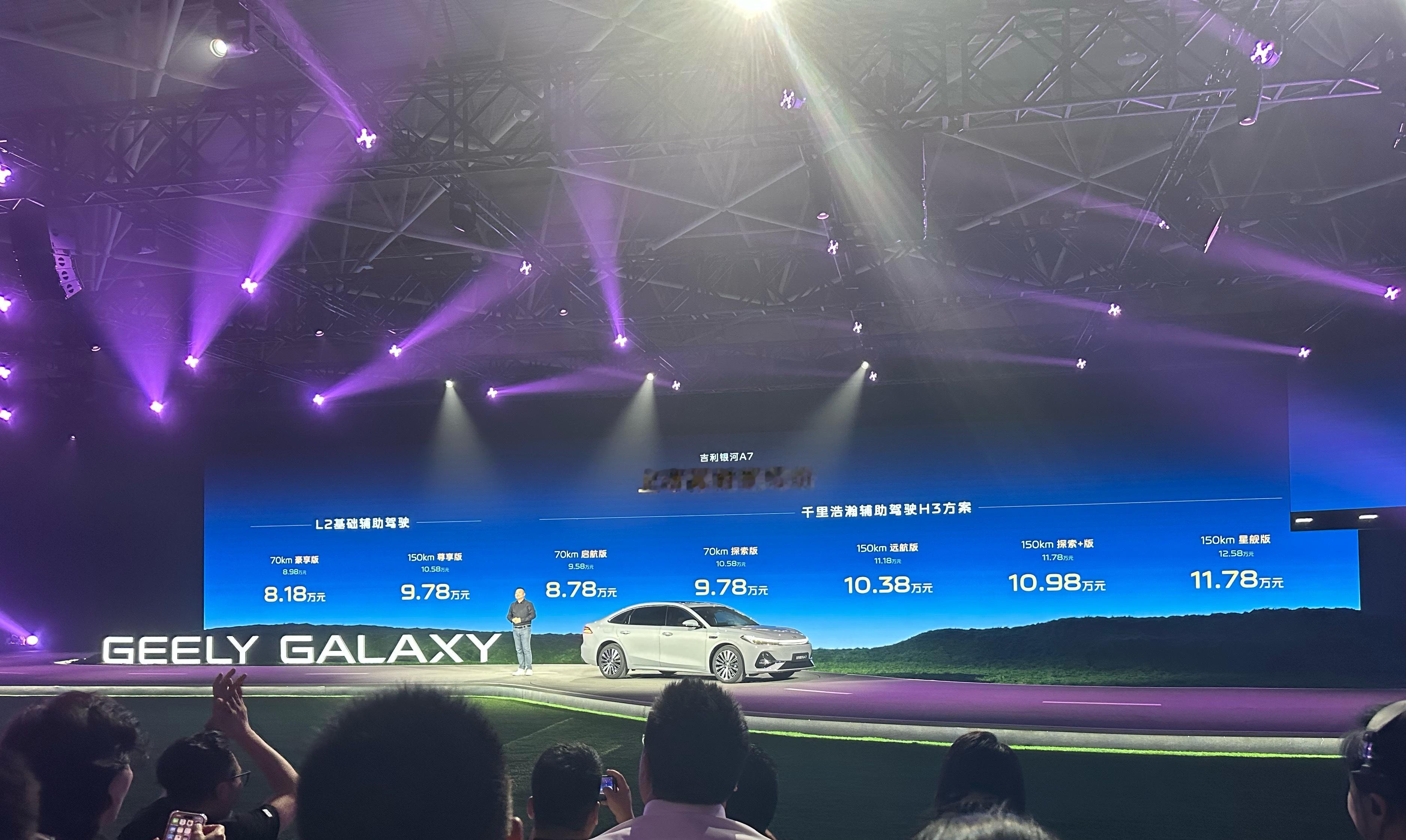 这个价格，有点离谱了😱 ​​​