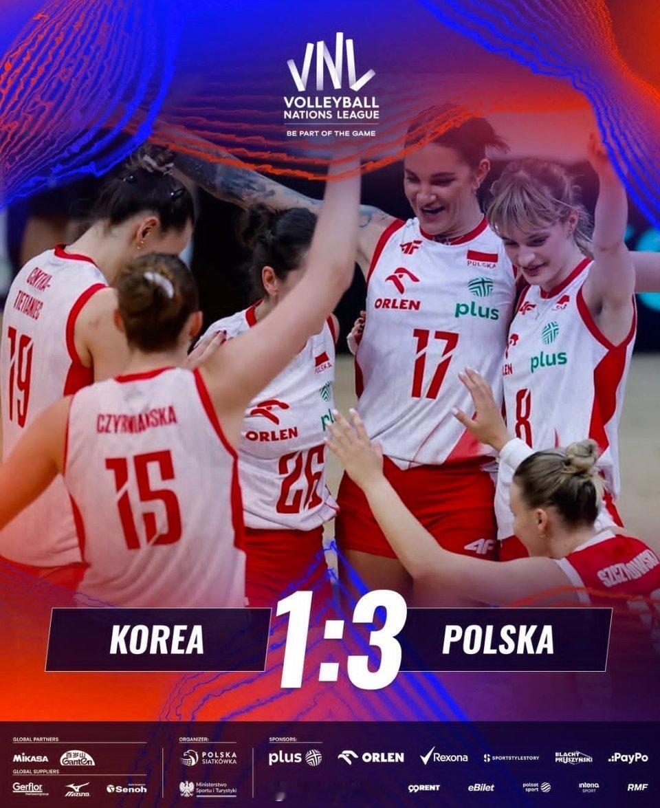 女排[超话]2025世界女排联赛 第三周韩国🇰🇷1-3波兰🇵🇱保加利亚?