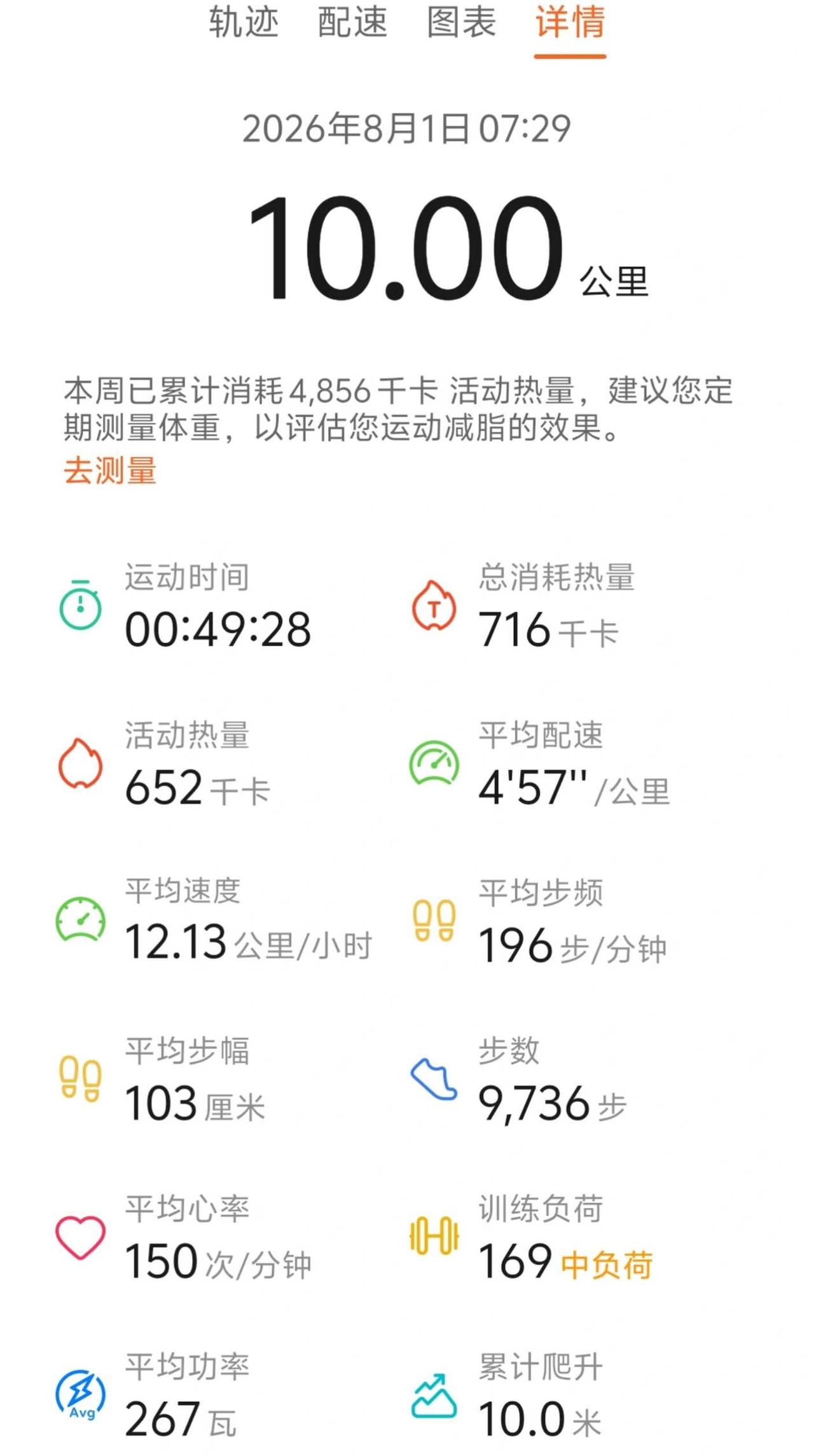 小鲶跑了一下10公里
跑步打卡 跑步 跑步心率 月跑量