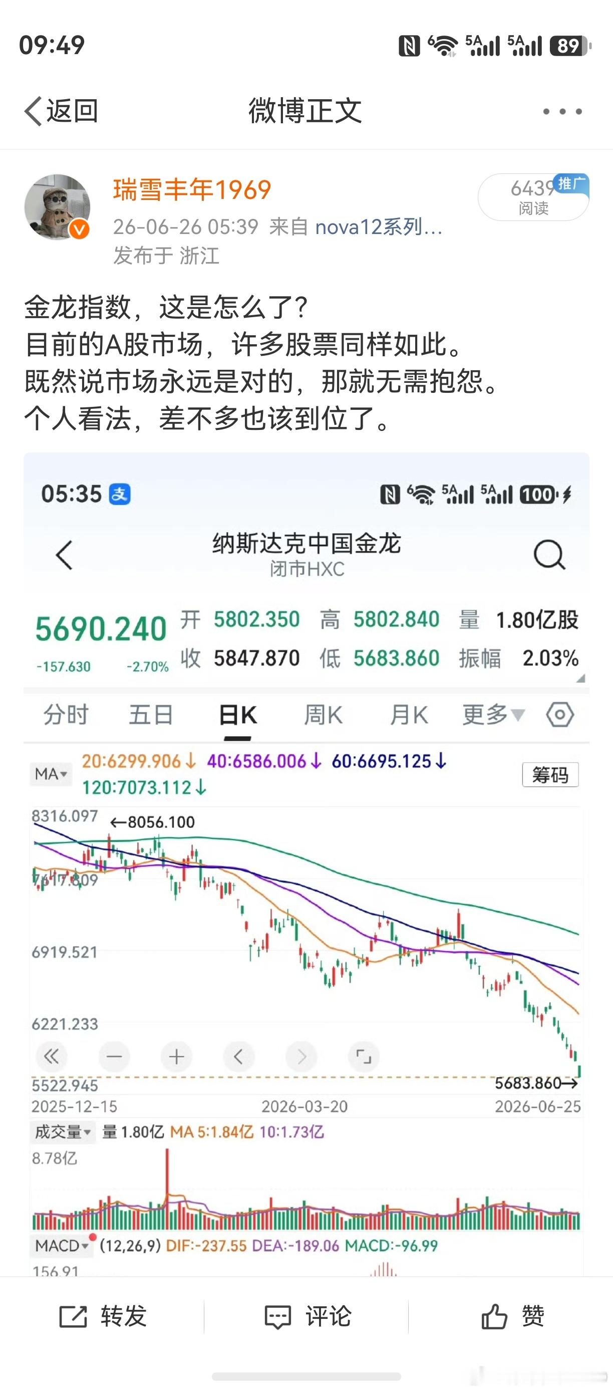 你看，老鸭一开口，小4阳有了。不会早一天，不会晚一天。扳手指头，老鸭是拿手的。有