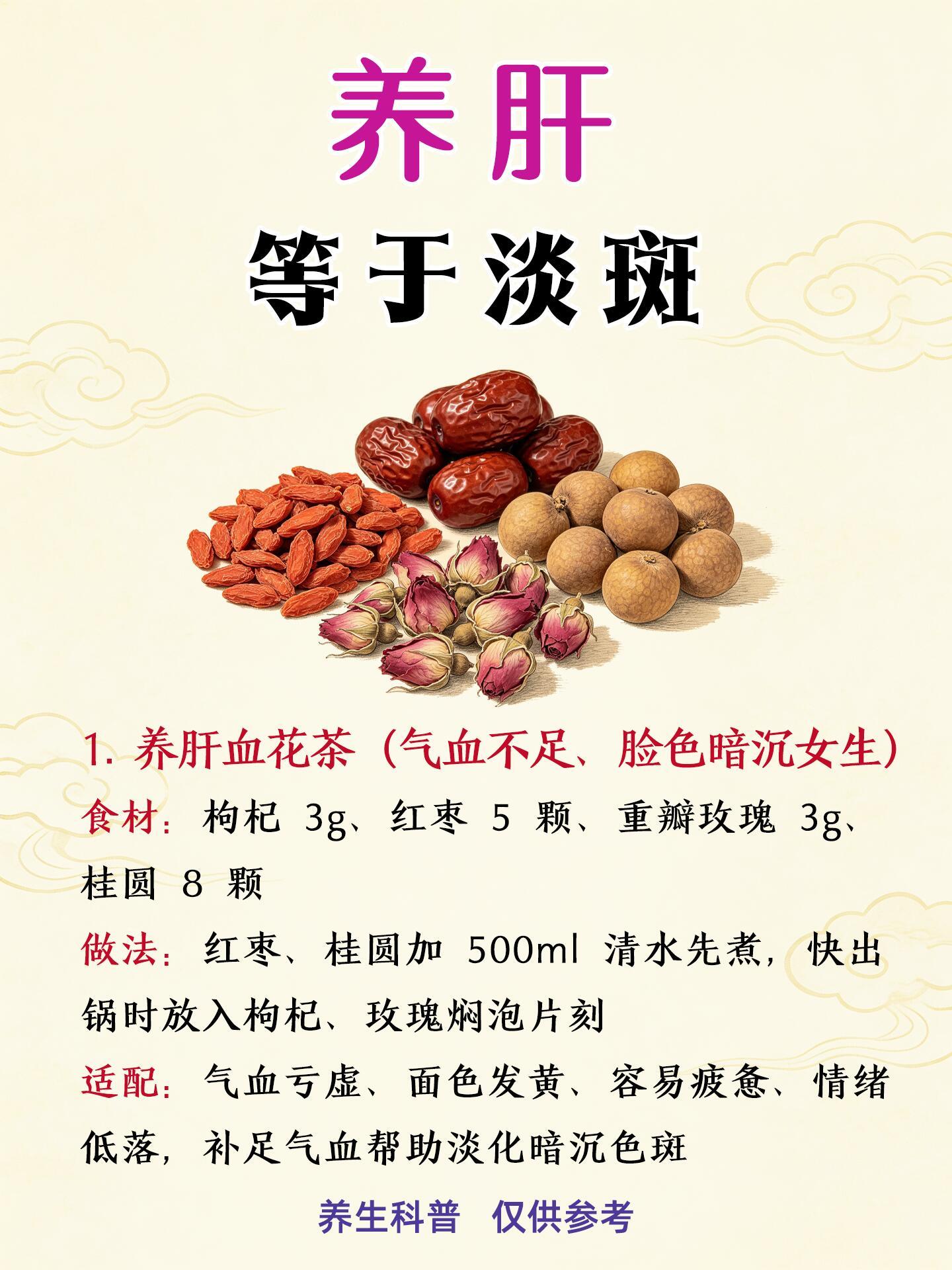三款疏肝花茶，内调淡化暗沉色斑 