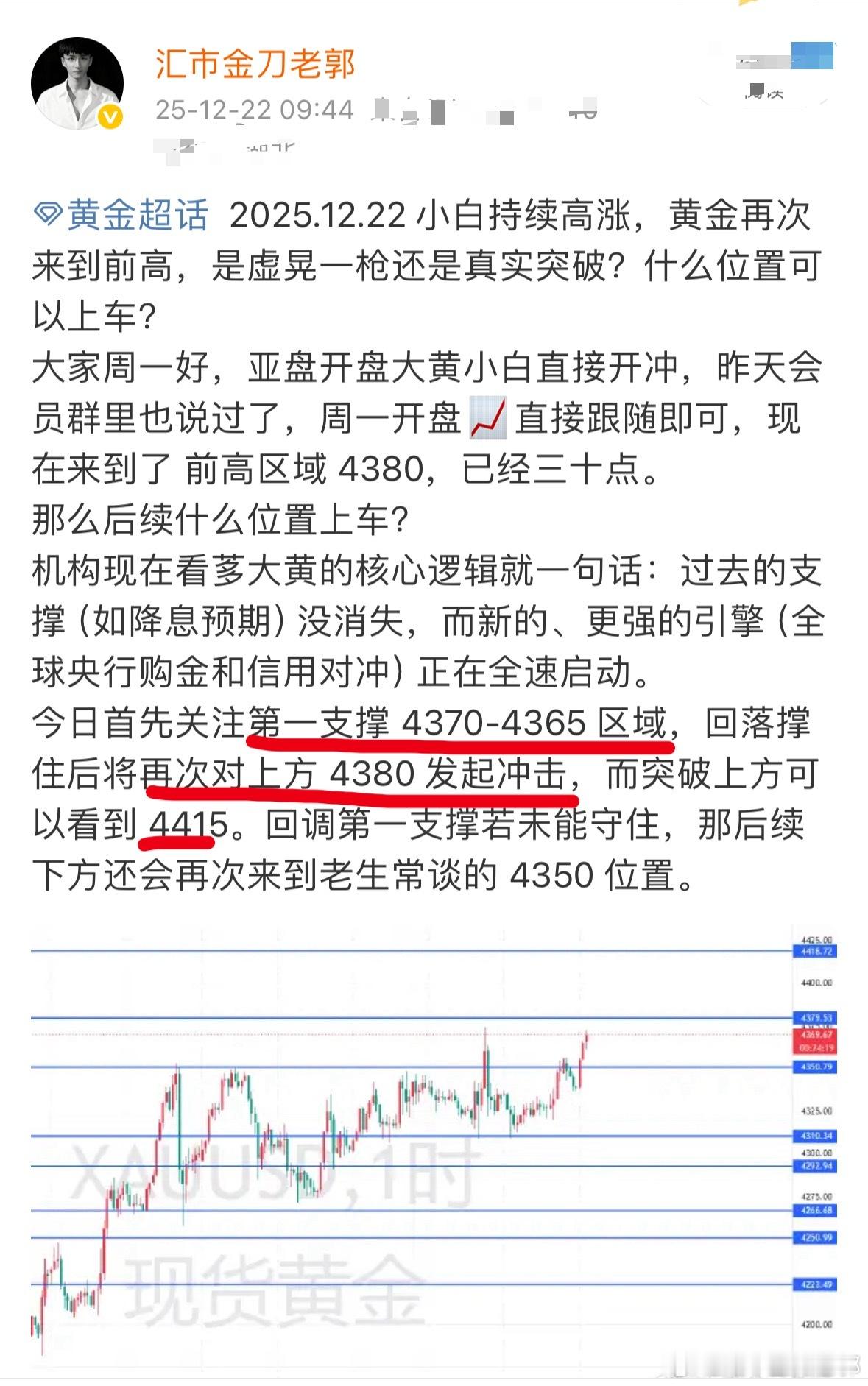 黄金  复盘：       本周伊始，原因首先是对于数据的持续反馈，再加上周末的