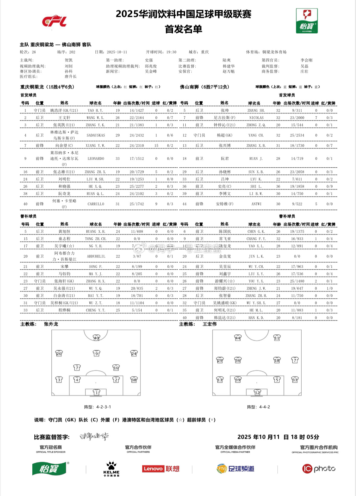 重庆铜梁龙vs佛山南狮首发中甲联赛 ​​​