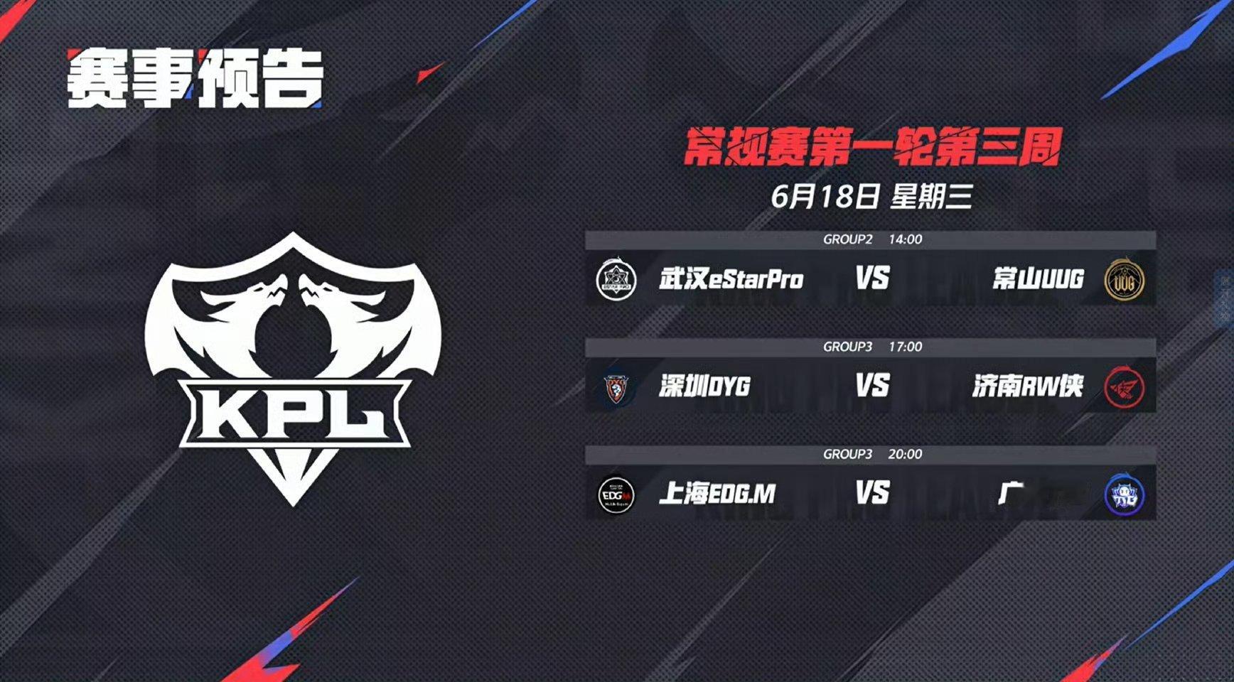 第一轮最后一周，一共六个比赛日瓜友们早安 ​​​