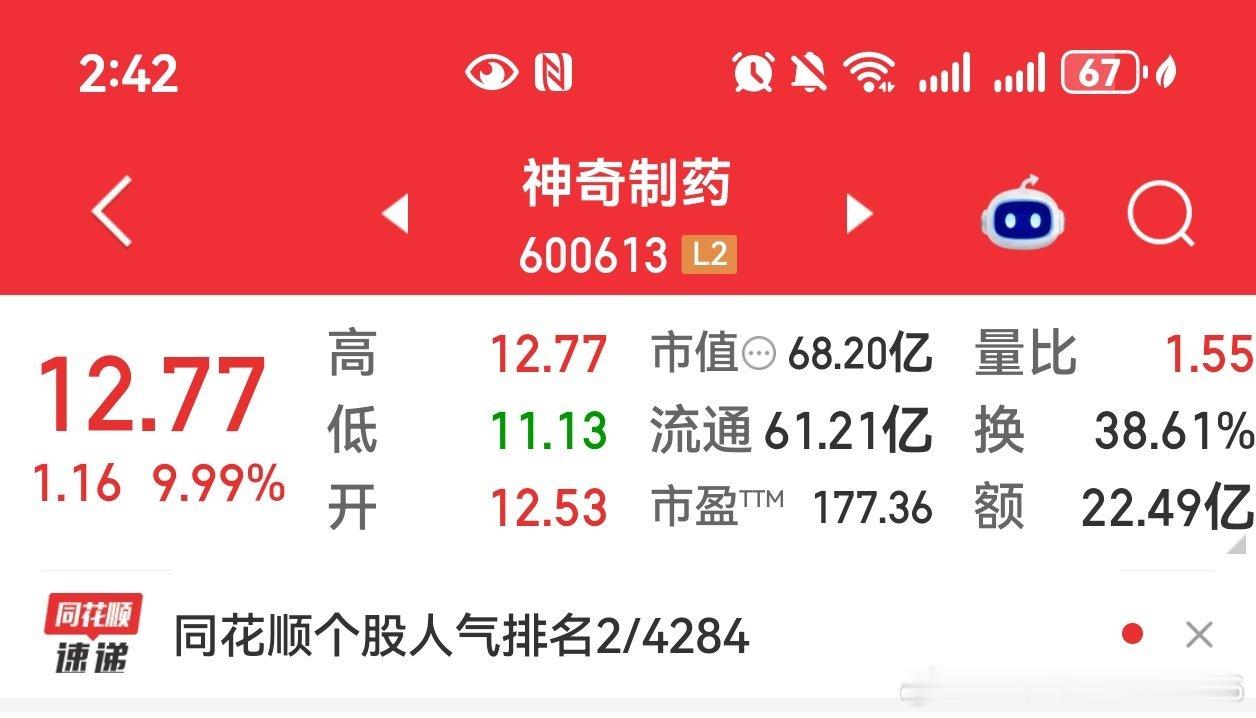 神奇制药尾盘继续板砸 ​​​