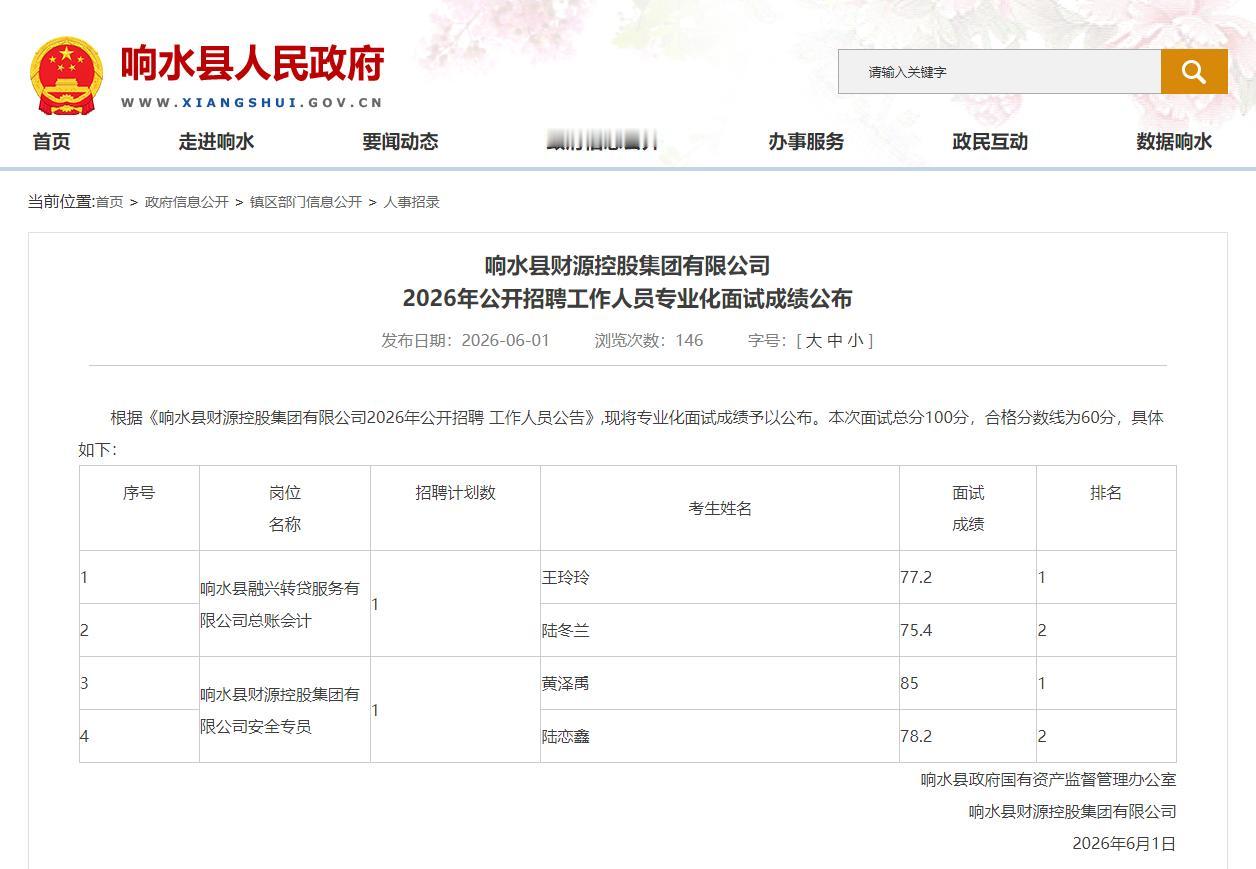 响水县财源控股集团有限公司名单公布，涉及4人（王玲玲、陆冬兰、黄泽禹、陆恋鑫），