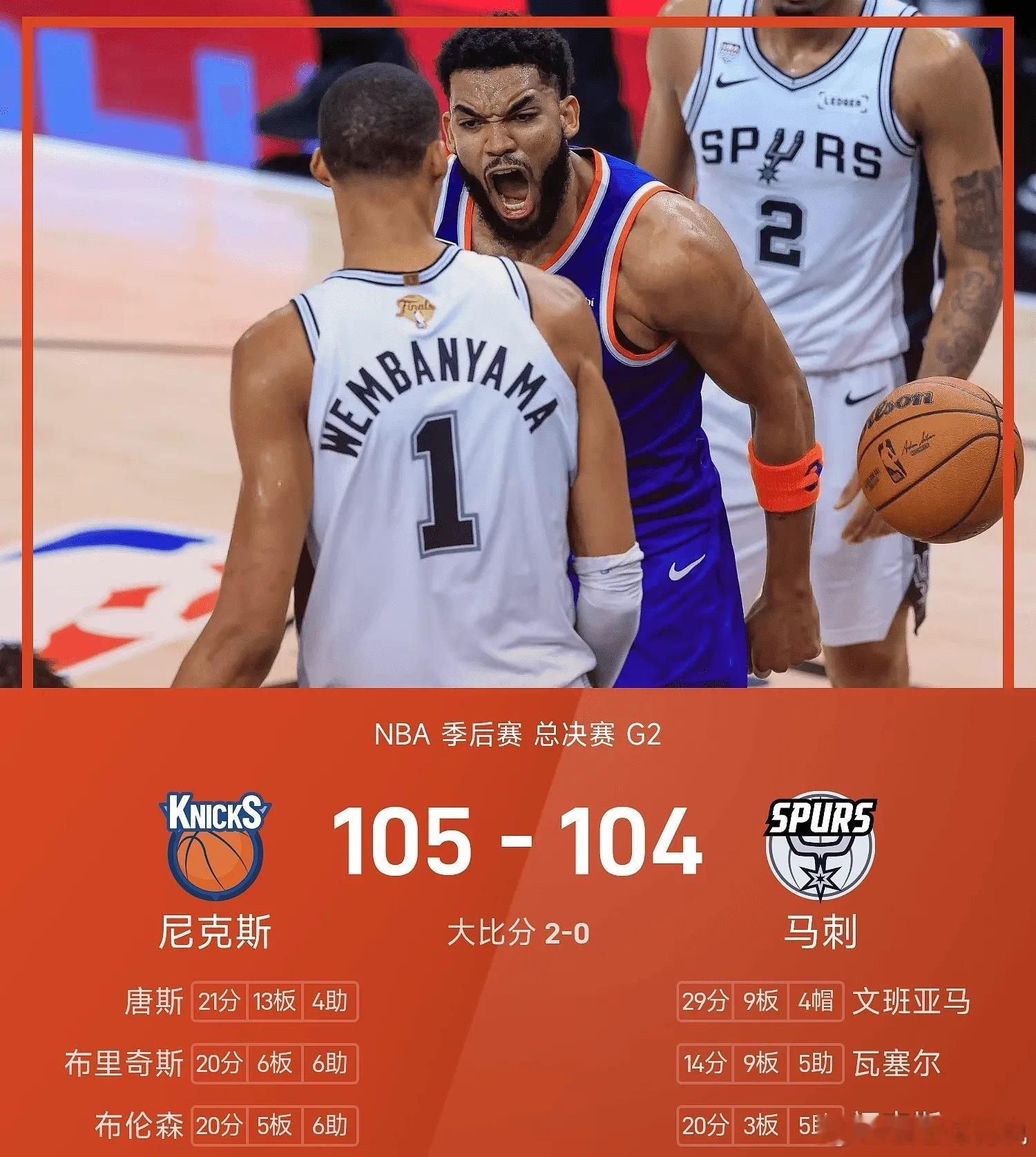 6月06日 今日NBA总决赛G2开战，马刺坐镇主场与尼克斯交手。首节比赛马刺早早