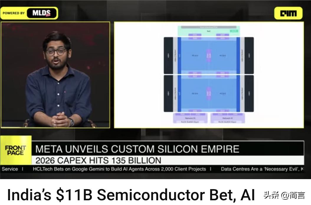 印博主：印度将与中国在人工智能领域展开竞争…

3月14日，一位印博主表示，印度