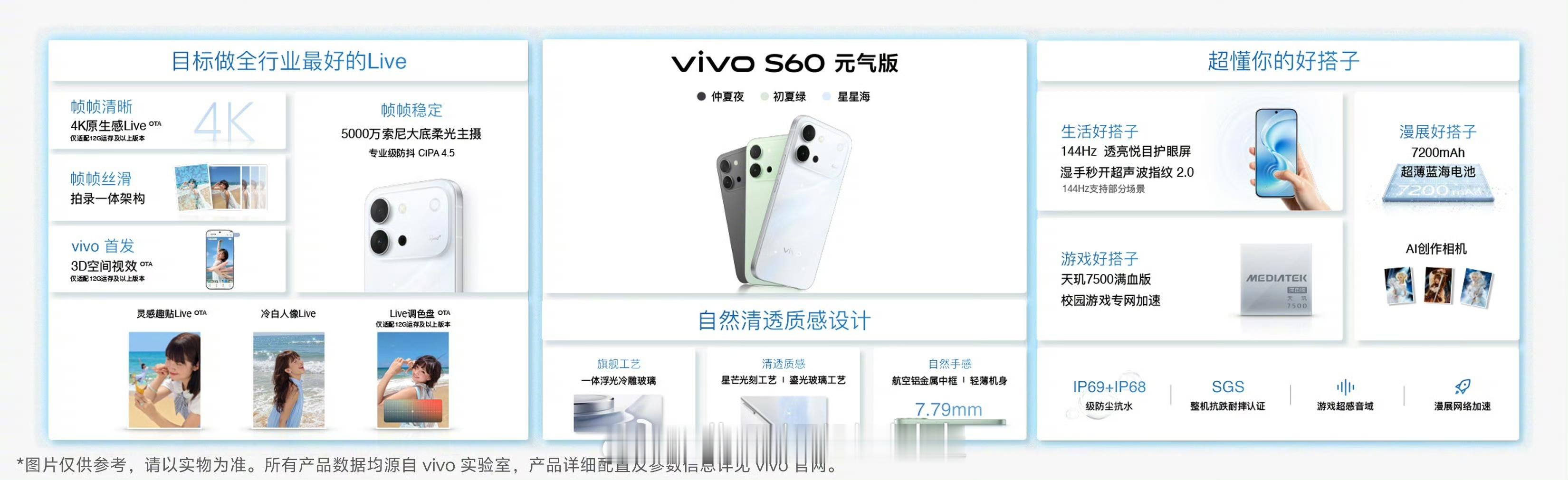 vivo S60 元气版总结：星芒光刻美学｜星芒光刻工艺、一体金属中框和一体浮光