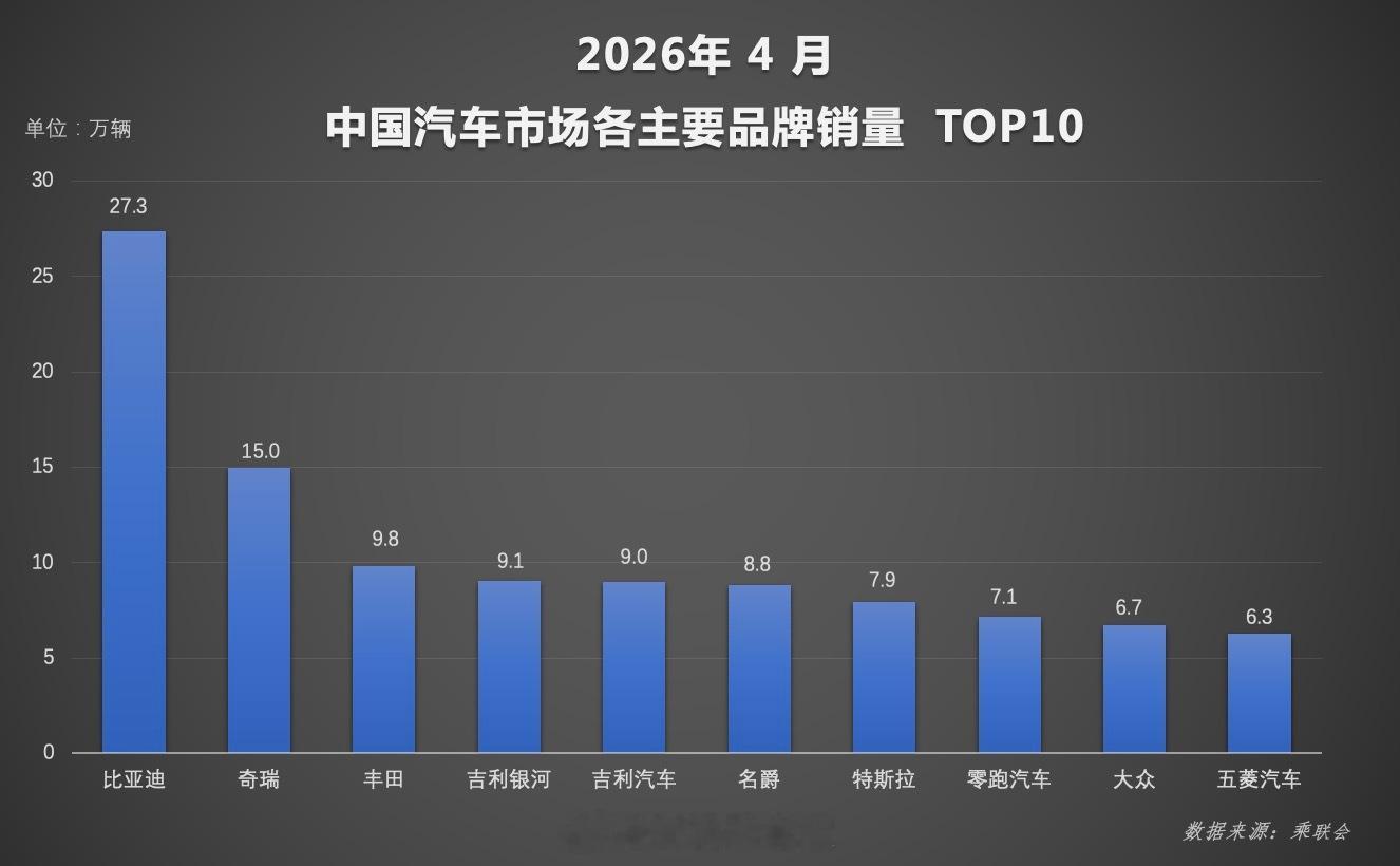新能源车市这两年其实变化挺明显的。以前大家聊电车，更多是看价格和续航，现在开始更