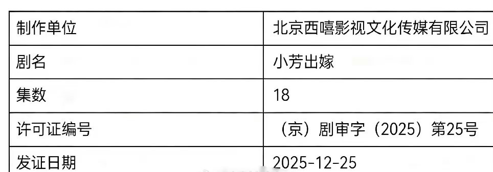 王影璐辛云来小芳出嫁下证辛云来王影璐小芳出嫁下证王影璐辛云来小芳出嫁下证了 
