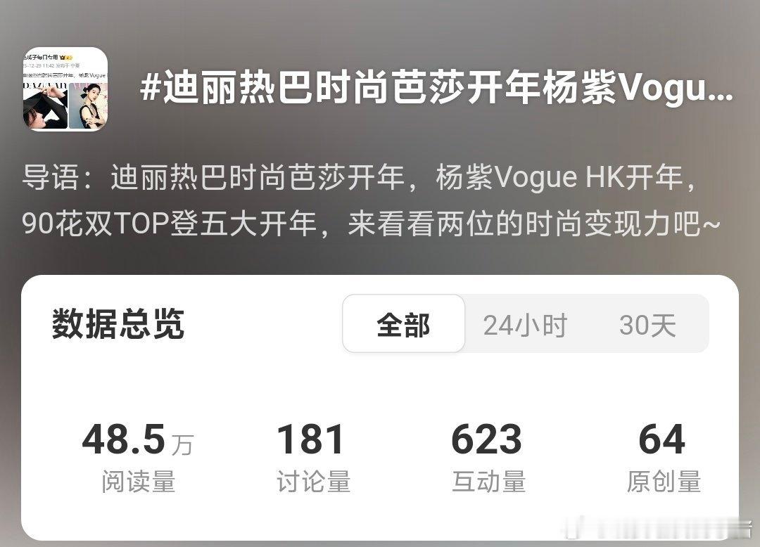 迪丽热巴和杨紫开始上 rs 了，因为一件衣服