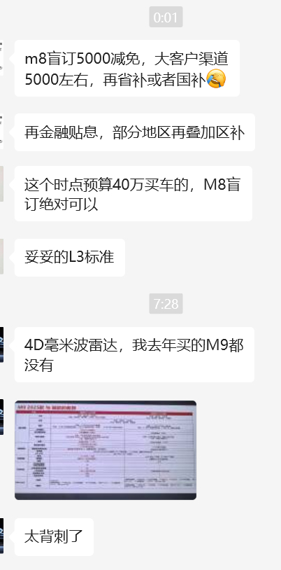 M8盲订5000减免，大客户渠道5000左右，再省补或者国补再金融贴息，部分地区