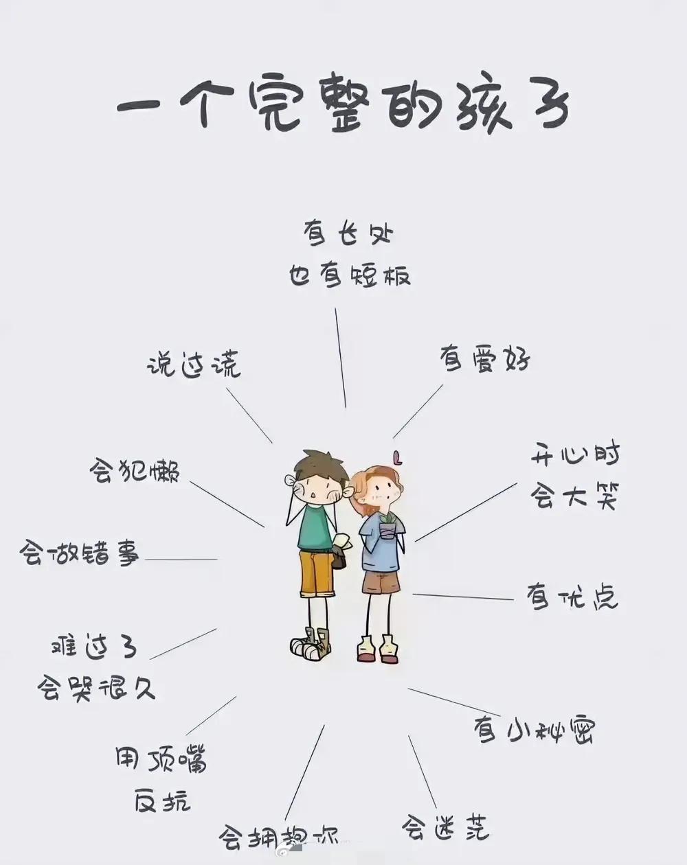 分享一个玄学真相

长久关系的结束，冥冥之中自有安排

不管是友情还是爱情，就一