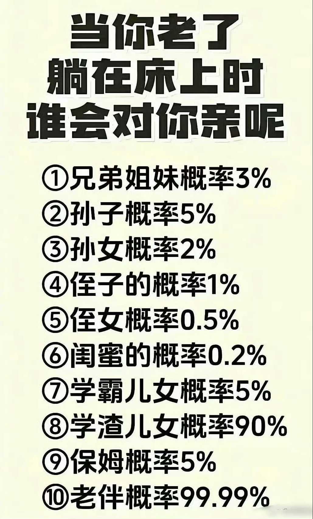 虽然扎心，但是事实就是这样