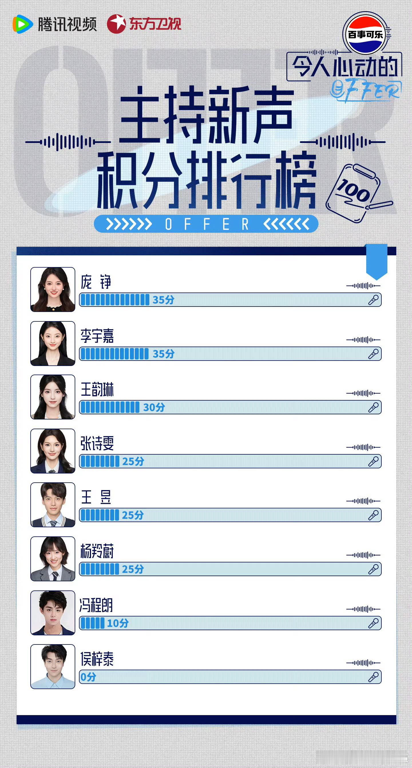 offer7播一半淘汰了三个人《offer7》又好哭又好甜！团建合唱《我的未来式