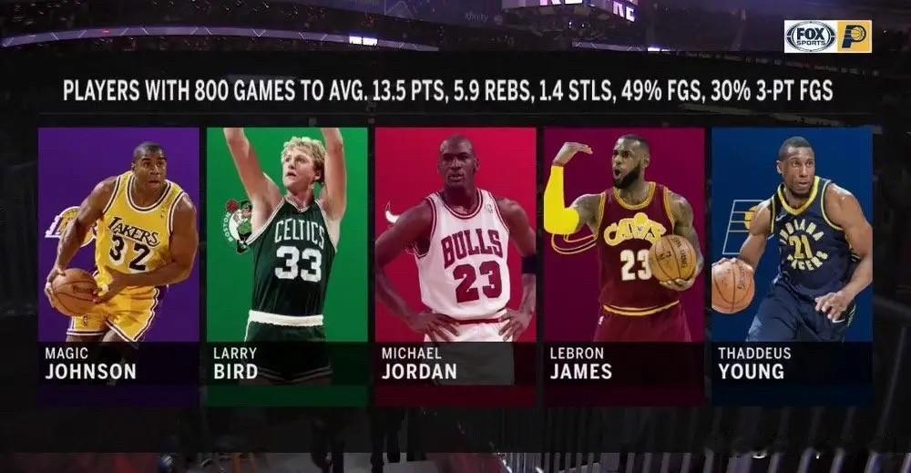今日美媒NBA Memes晒图调侃：别忘记赛迪斯-杨曾与勒布朗、乔丹、伯德和魔术