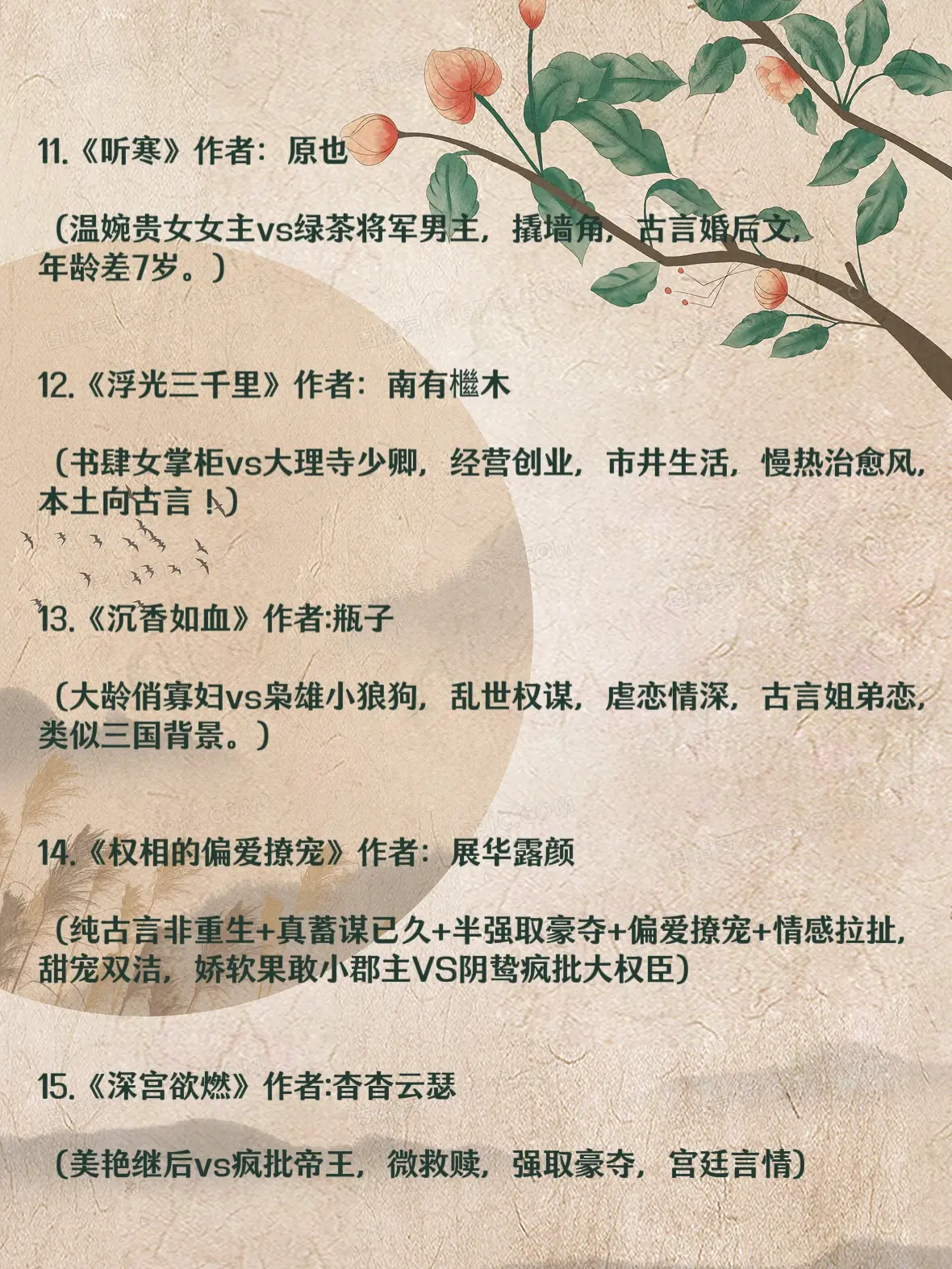 不重生不穿越无金手指古言文合集，古香古韵又架空也有仿制度，大家可以按喜爱看