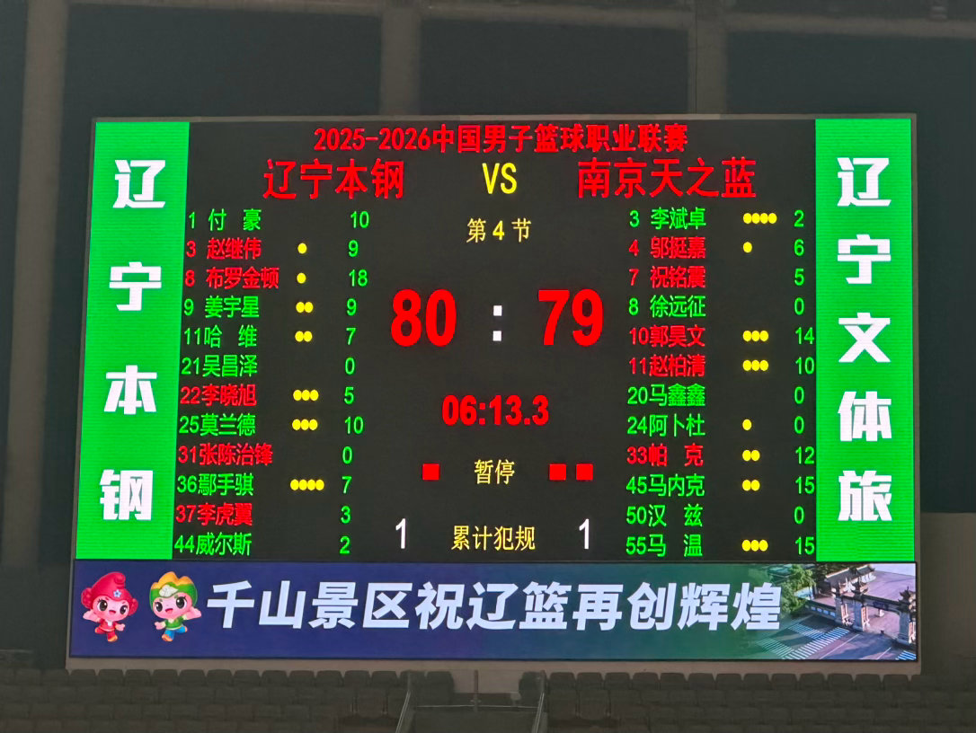 反超 沈阳·辽宁体育馆