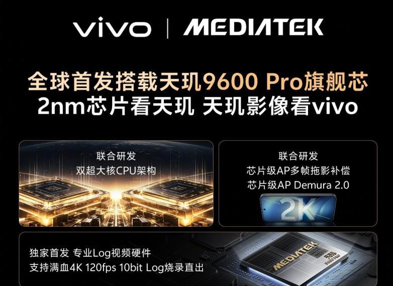 2nm天玑9600 Pro首发？vivo这次玩大了，但别急着上头
vivo X5