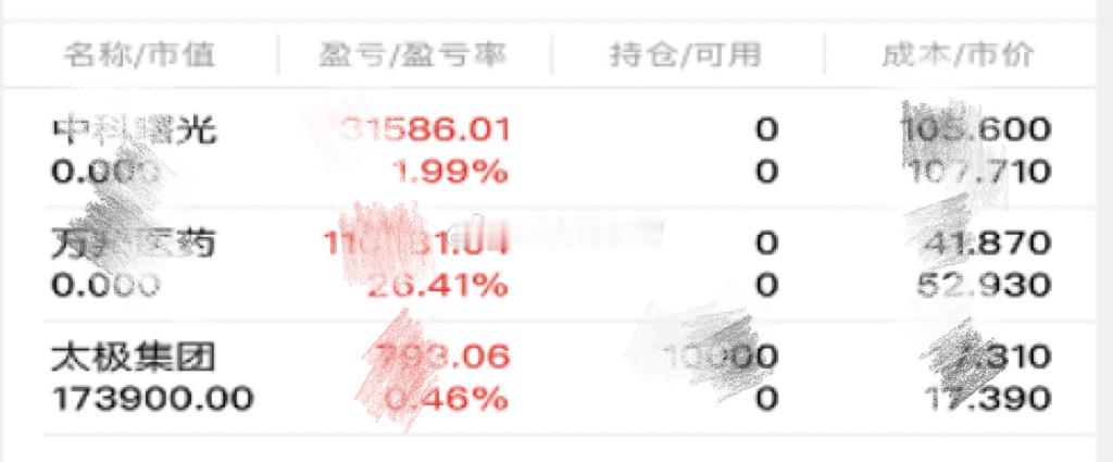 努力不是为了超越谁，而是为了在尘埃里开出花，证明自己从未辜负时光！人生没有白走的