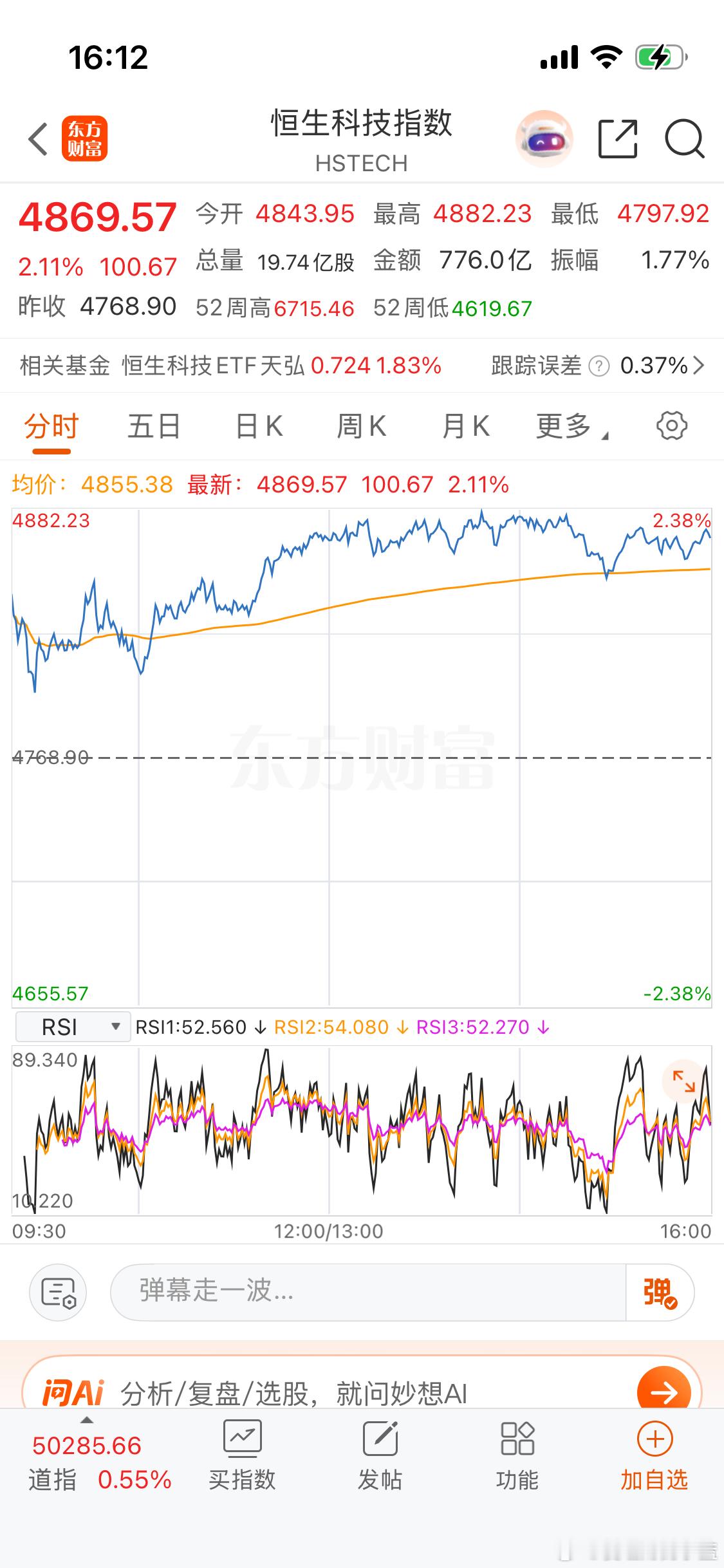 港股创新药哈哈哈哈哈 