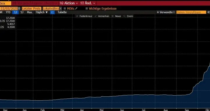 离谱：256G内存比RTX5090还贵，你要为AI买单吗？
