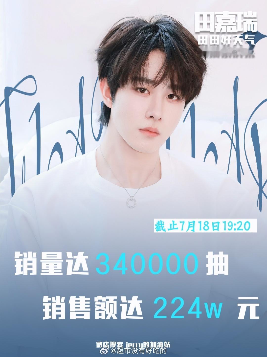 田嘉瑞家ccl截止今晚19:20分销量达:340000抽，总销售额破224w➕又