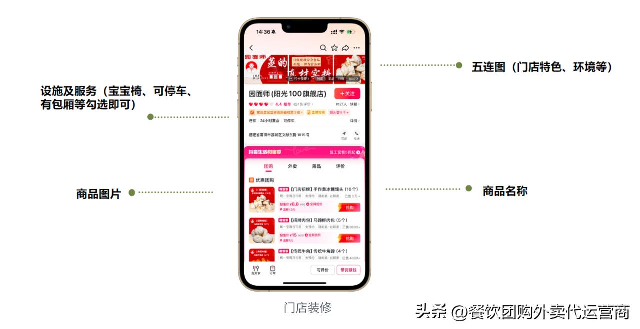 餐饮企业如何搭建自己的私域进行营销？

核心思路就一句话：餐饮老板必须从“给平台