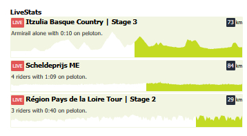 忙了一天，晚上才想起来今晚有斯海尔德大奖赛[笑cry] ​​​