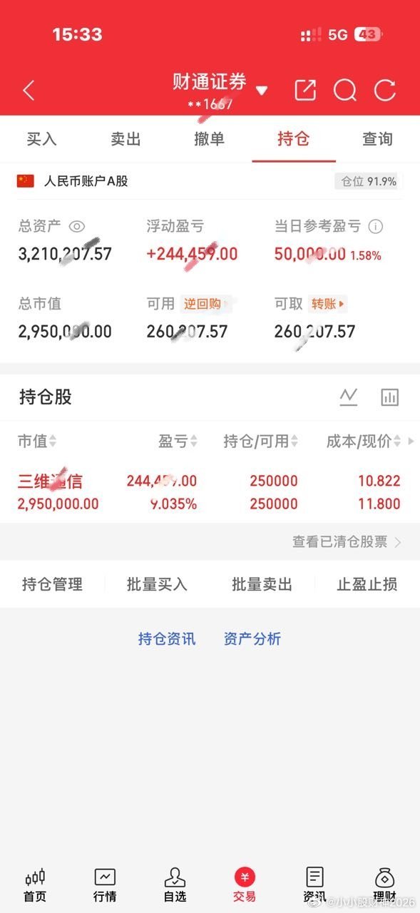 今日操作：100个起步继续持有：三维TX     继续看好不动看到的朋友点个赞，
