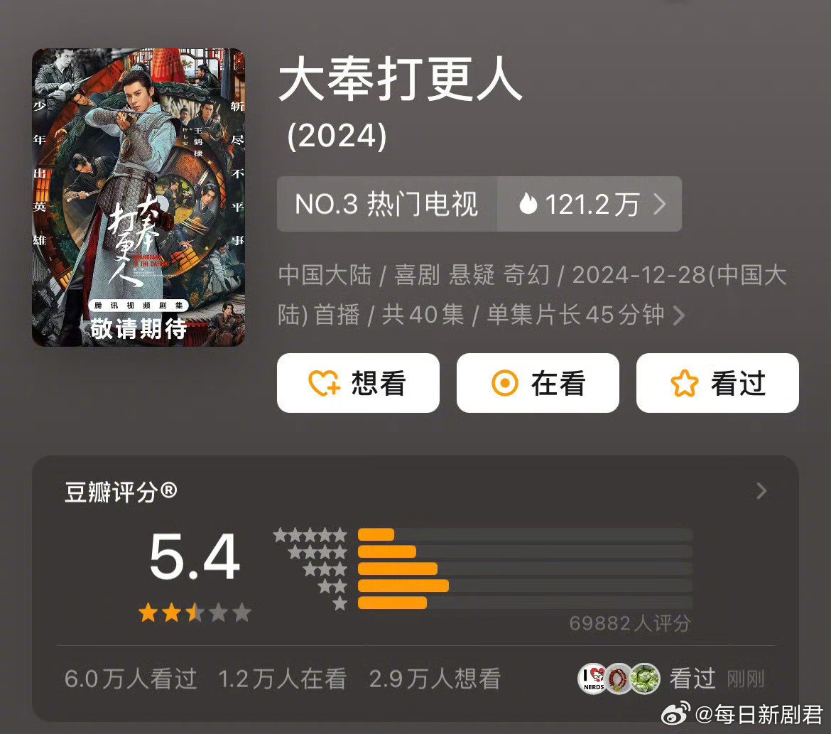 大奉5.4分，难哄也5.4分，怎么像是针对平台钦点的王牌大剧的一款定制套餐，这两