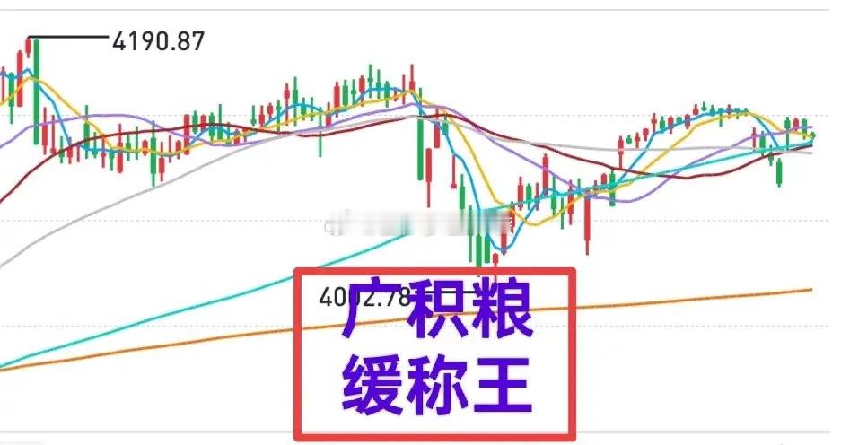 A股：3~4月份可能会有一波“印象深刻”的调整，“囤积粮草”等待良机是中线理性选
