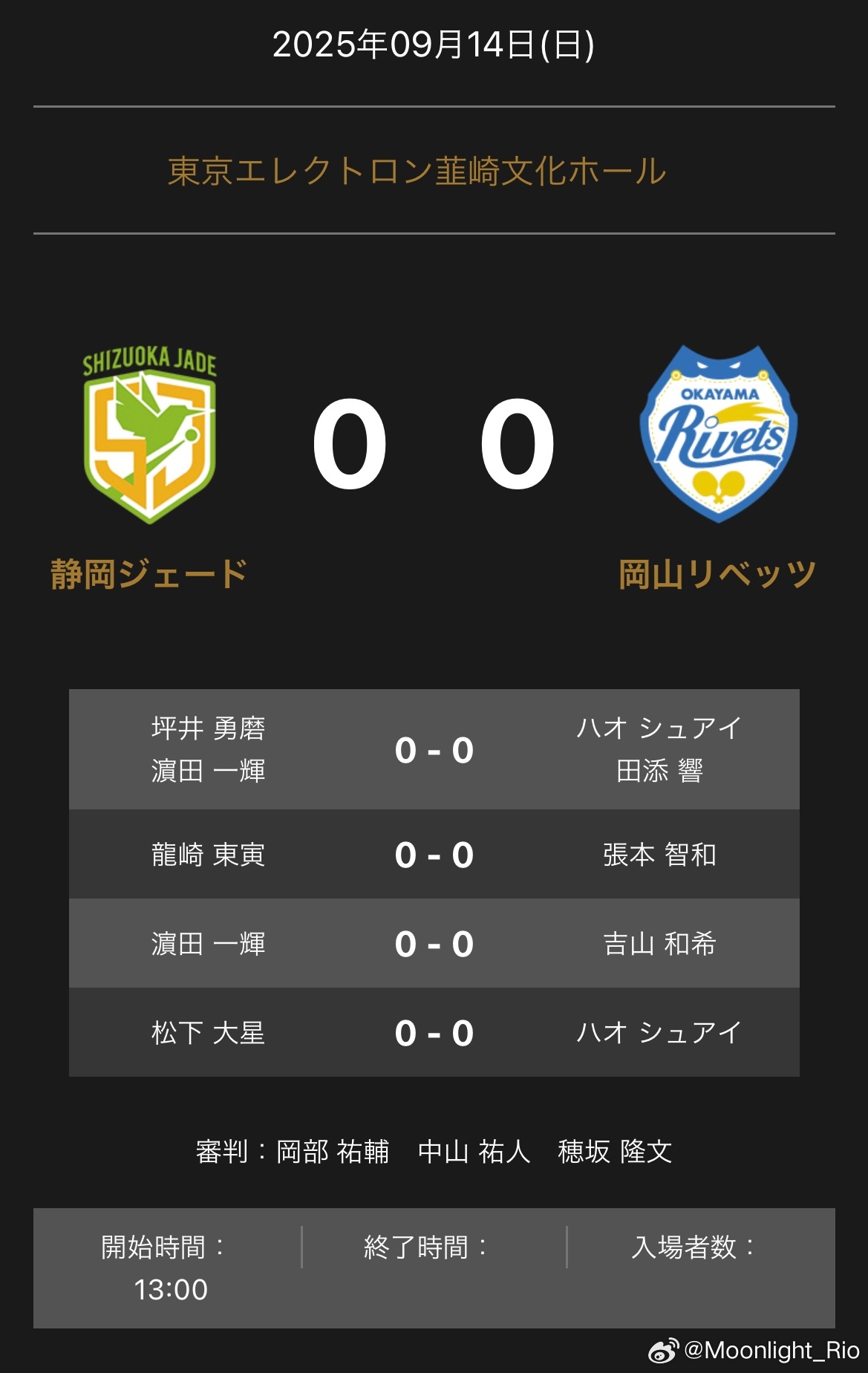 T联赛 9.14  12:00 静冈🆚冈山坪井勇磨/滨田一辉🆚郝帅/田添響龙