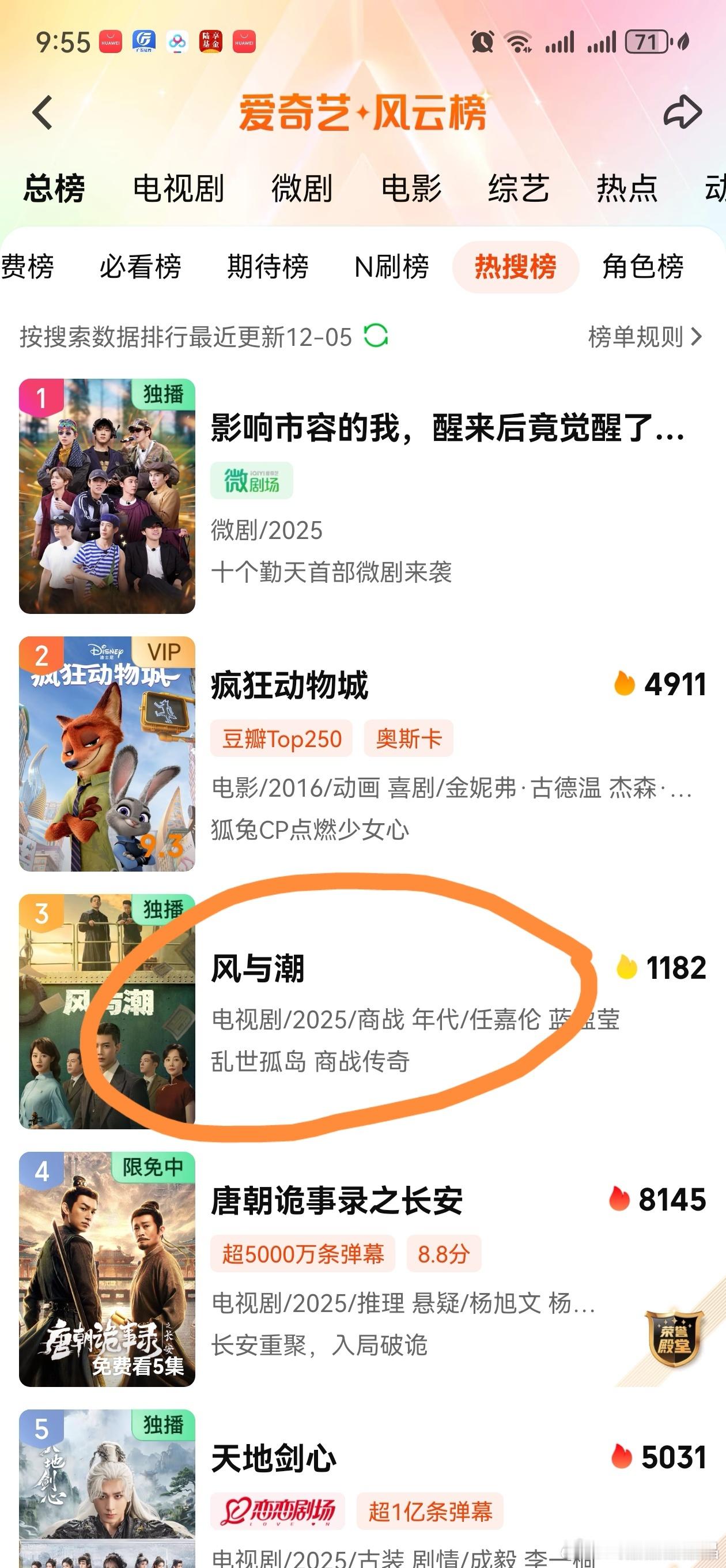 电视剧风与潮昨天才官宣定档，今天就在爱奇艺站内角色榜第一名是何贤（任嘉伦饰），电