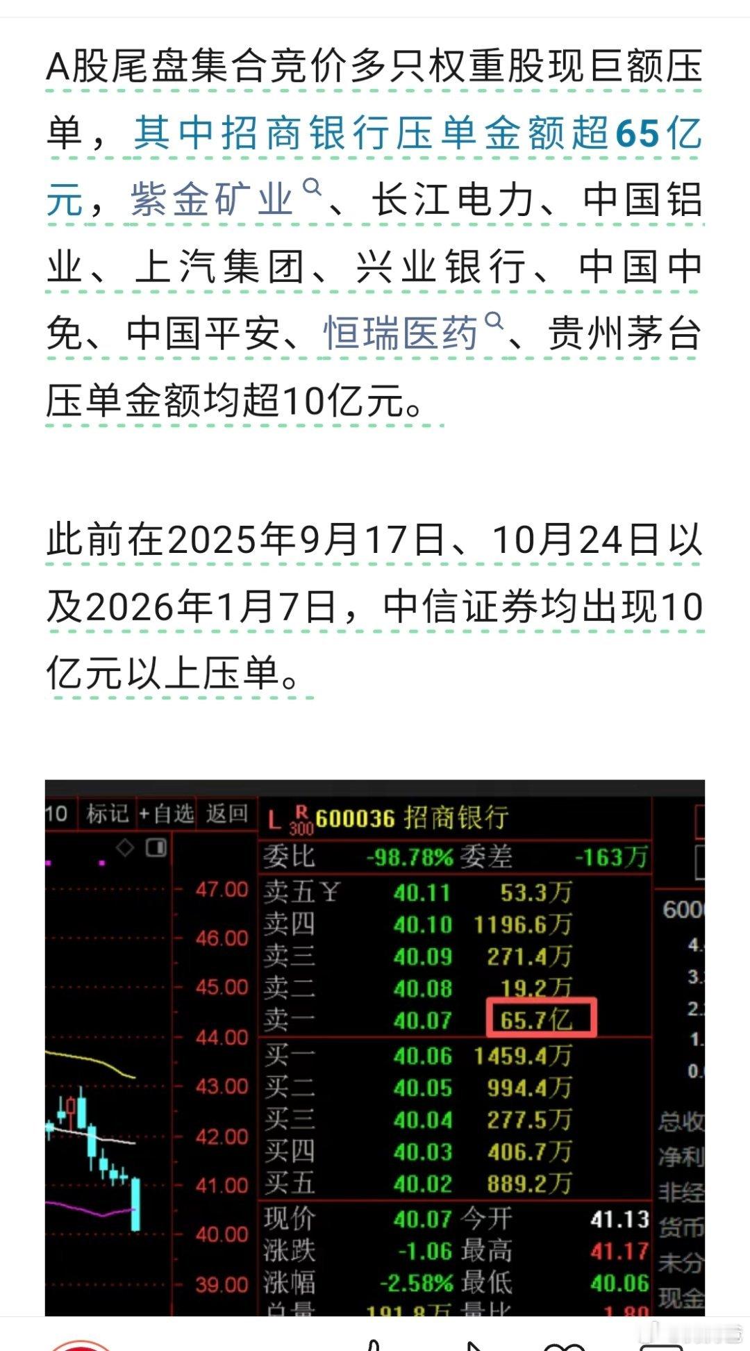 这种做法很变态。这不是压盘，这是变相吹泡沫！