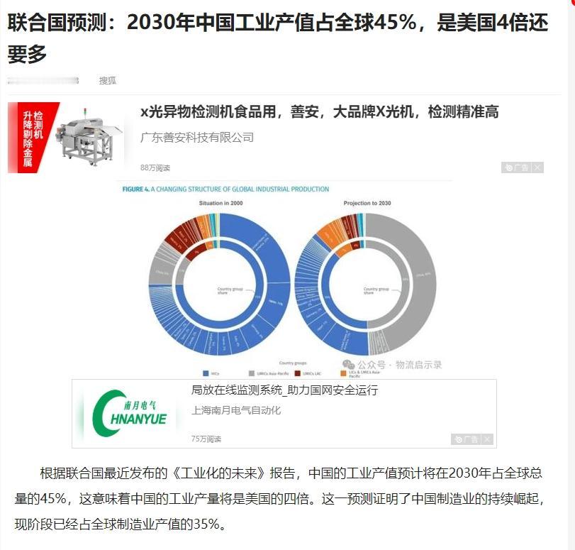“超美国4倍”，中国还是太低调了，联合国前不久发布了一份报告，中国工业产值203