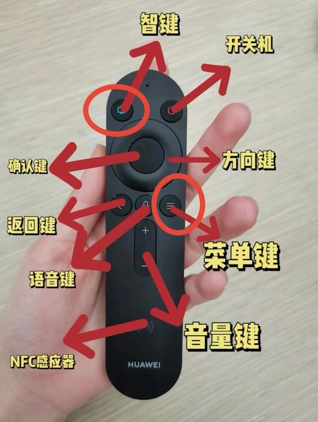 #近九成用户希望电视像手机一样操作# 有的遥控器开机像解密，有的遥控器按键十个手