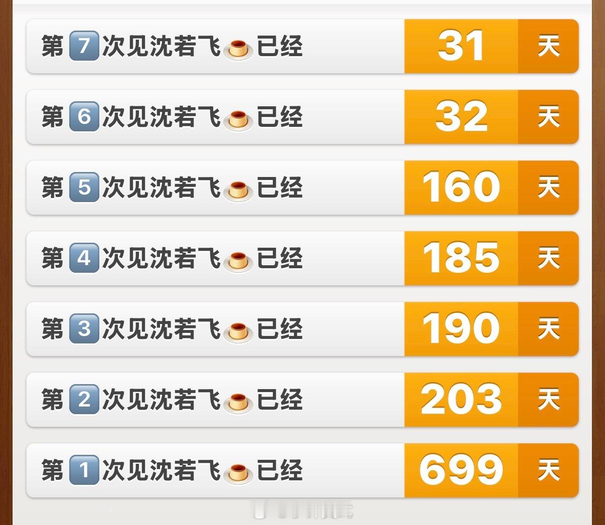 卧槽 我不是跑路了吗 怎么又想念了？